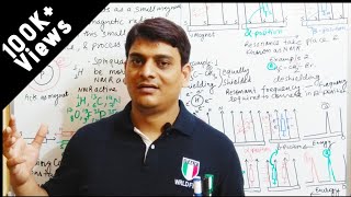 Part 1 NMR  Introduction and Basics of NMR Spectroscopy [upl. by Suivatal]