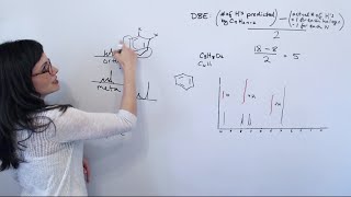 Proton NMR Skills Benzene Derivatives  Part 1 [upl. by Frederigo244]