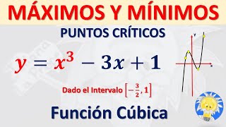 MÁXIMOS Y MÍNIMOS de una FUNCIÓN CÚBICA con INTERVALOS  PUNTOS CRÍTICOS Derivadas [upl. by Olumor283]