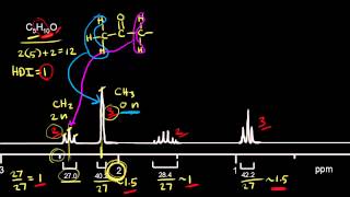 Proton NMR practice 1  Spectroscopy  Organic chemistry  Khan Academy [upl. by Hezekiah864]