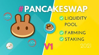 📈🥞PANCAKESWAP PARA PRINCIPIANTES 🌟  LIQUIDITY POOL FARMING Y STAKING  TUTORIAL PARTE 1 [upl. by Hyo]