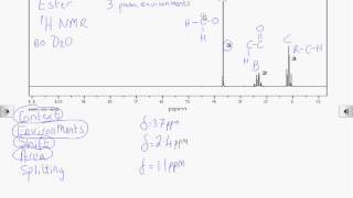 How2 Interpret a proton NMR spectrum [upl. by Stanislaus]