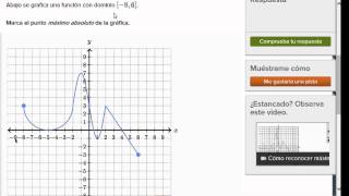 Cómo reconocer máximos y mínimos relativos y absolutos Ejemplo  Khan Academy en Español [upl. by Neda735]