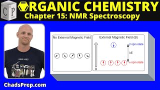 151 Introduction to NMR  Organic Chemistry [upl. by Fancy]