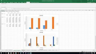 Installation and use of Haplotype Analysis Excel Addin [upl. by Hafirahs210]