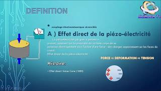 La Piézoélectricité LEffet piézo électrique [upl. by Azelea]