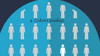 4 Cohort studies [upl. by Rosalind]