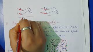 NMR spectroscopy part III Factors Influencing Chemical Shift [upl. by Kopp]